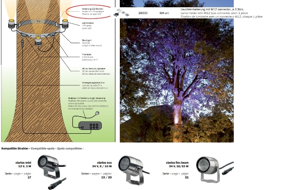 Baumgurt Halterungsset der Firma dot-spot